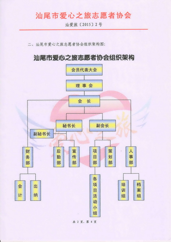 关于调整汕尾市爱心之旅志愿者协会组织架构的通知2.jpg