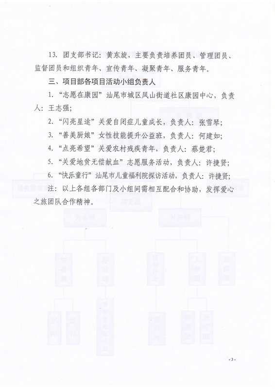 【2022 2号】 关于调整汕尾市爱心之旅志愿者协会组织架构的通知_02_调整大小.jpg